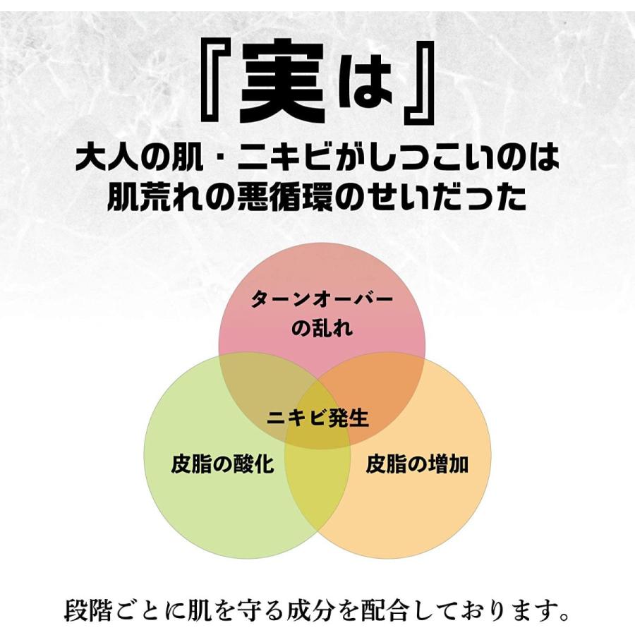 ANGLLE クレンジングバーム 医薬部外品 アンテケア 85g メイク落とし 日本製 オーガニックなシトラスの香り 薬用クレンジング W洗顔不要｜cosmezakka｜03