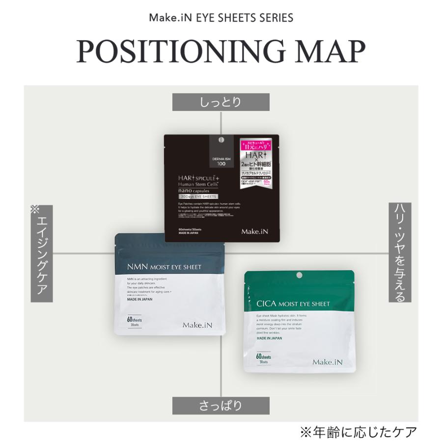 Make.iN パック 目元パック フェイスパック アイシート NMN