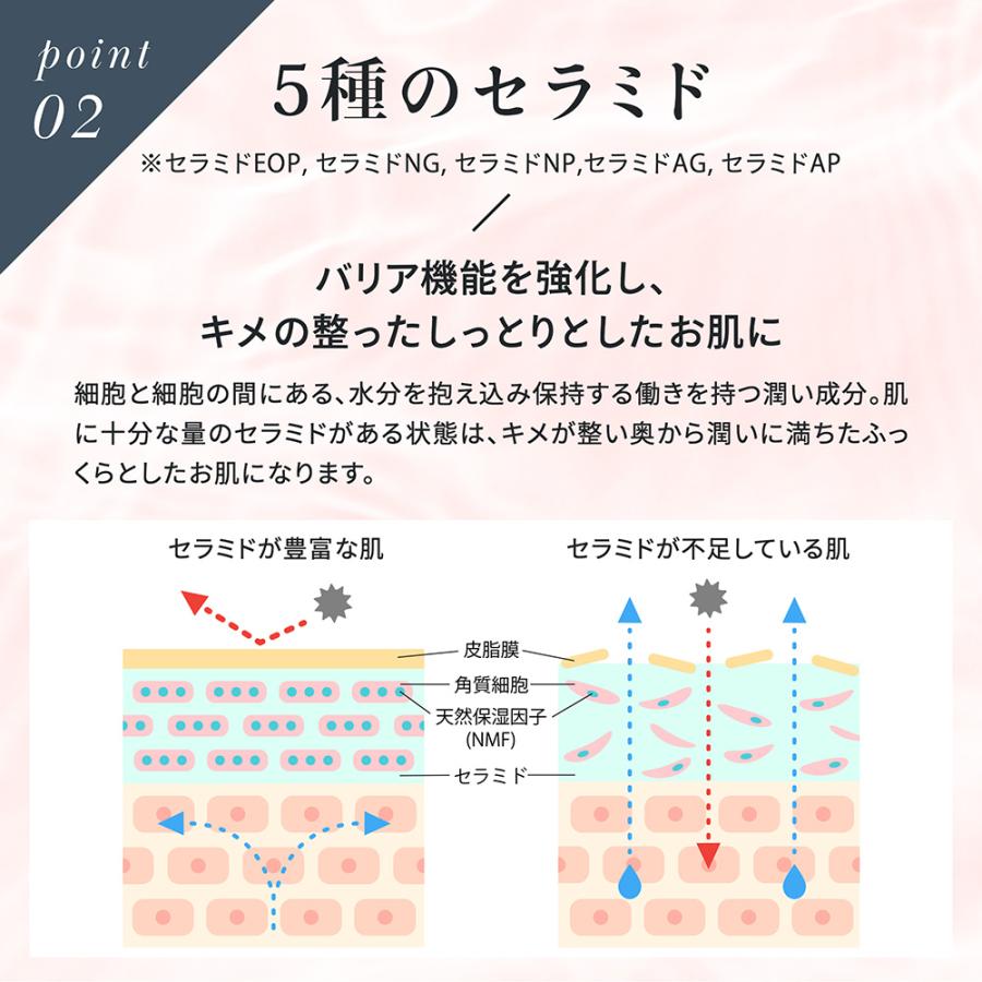 Make.iN パック フェイスパック シートマスク NMN セラミド 30枚 Make.iN パック フェイスパック シートマスク NMN セラミド 30枚