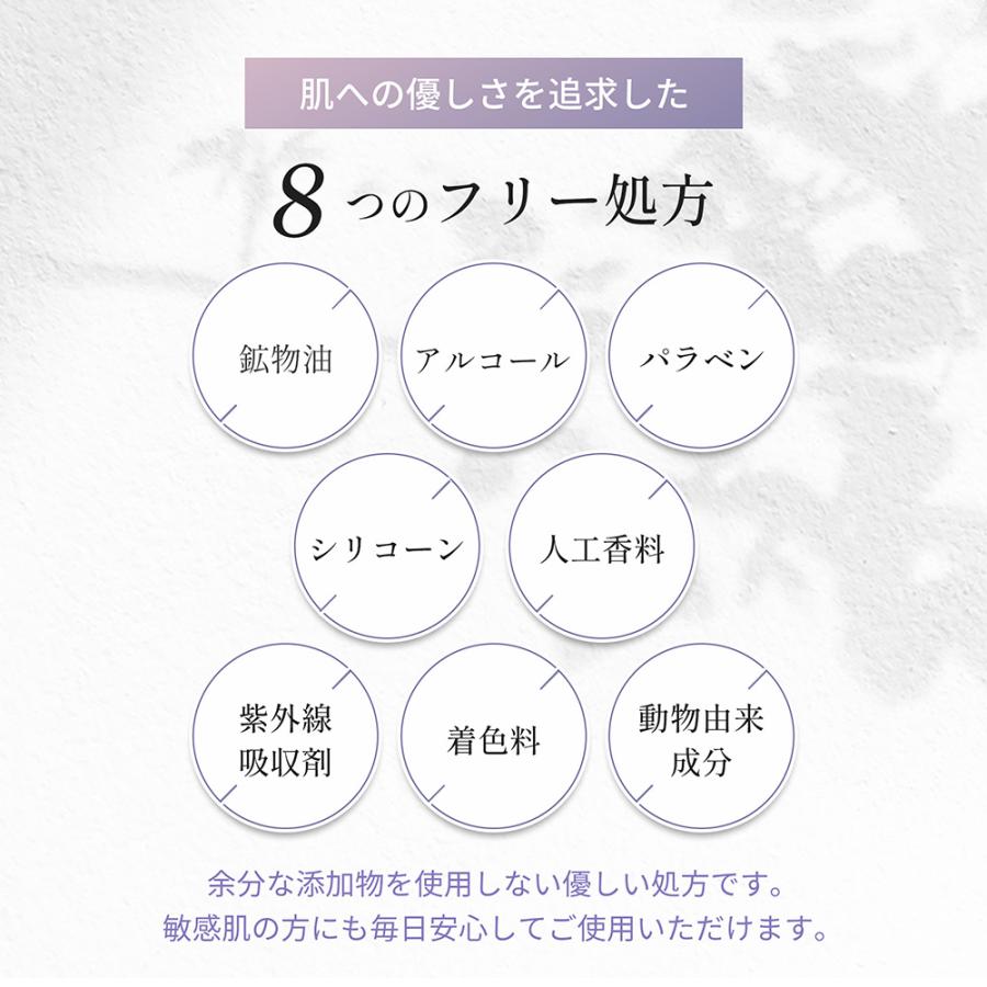 Make.iN パック フェイスパック シートマスク バクチオール