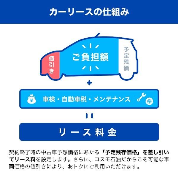 カーリース 新車 ヤリス トヨタ Z 月々定額 2万円台 5ドア 2wd 5人乗 Fcvt 1500cc Toyota Yaris Yaris コンパクトカー 特選車 S001 8410 コスモmyカーリース ヤフー店 通販 Yahoo ショッピング