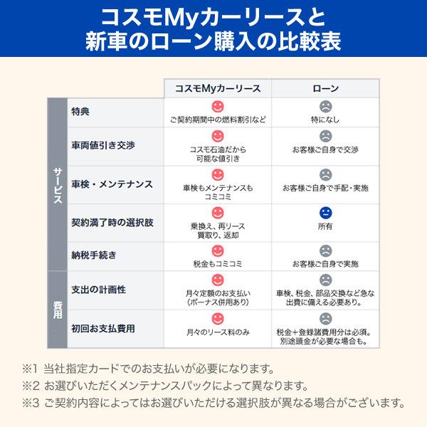 カーリース 新車 スペーシア ベース GF スズキ 月々定額 2万円台 頭金なし 2WD SPACIA BASE 軽自動車 特選車 コスモ マイカーリース｜cosmo-oil｜15