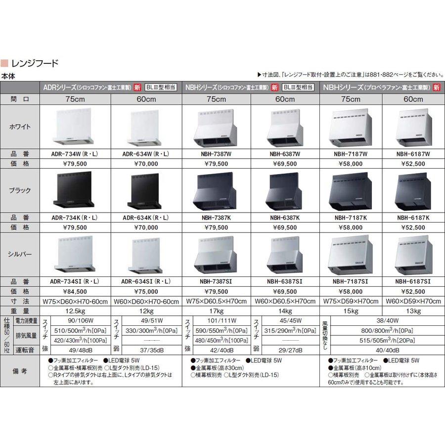 富士工業 中古 未使用 LIXIL リクシル・サンウェーブ取替レンジフード 