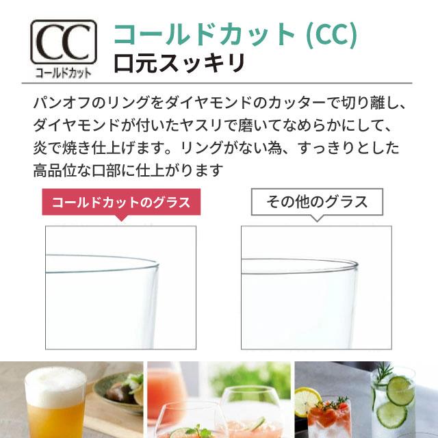 デザートグラス アイスクリーム 6個 日本製 HS口部物理強化グラス