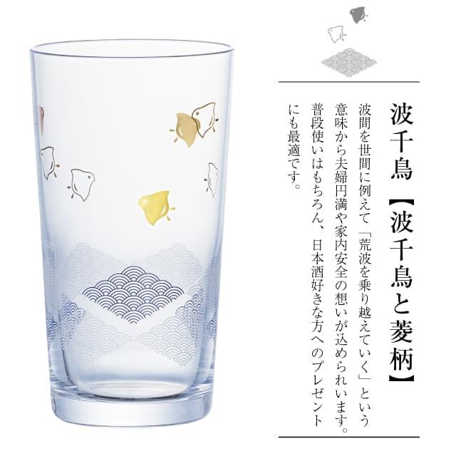 花柄　グラス 楽天市場】ロックグラス 柄 220ml ANZZYU ガラス （ グラス