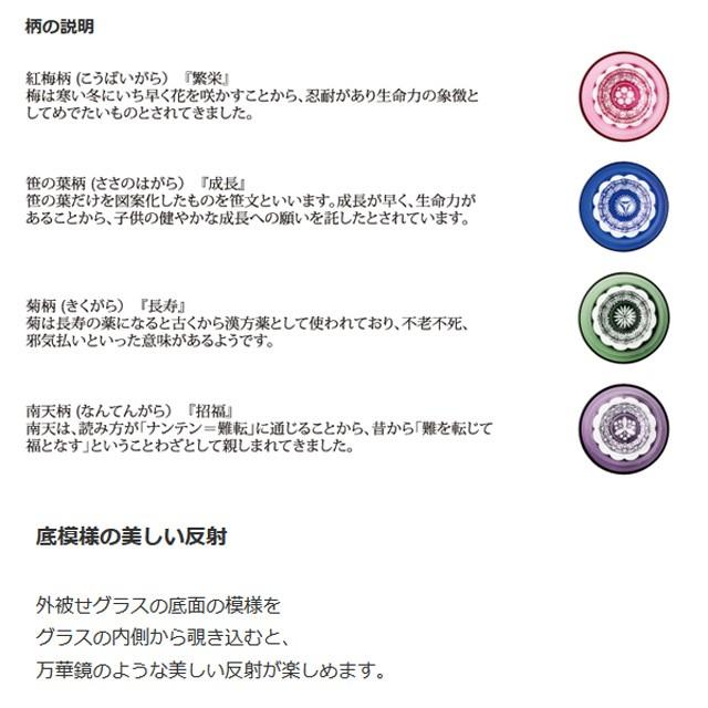 冷酒杯 八千代切子 万華鏡 笹の葉柄 85ml 東洋佐々木ガラス Lssulm C694 S2 キッチン 台所用品 01 Lssulm Annon キッチン 業務用食器 通販 Yahoo ショッピング