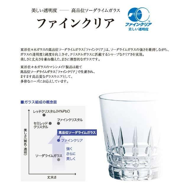 フリーグラス 210ml 72個入 スパッシュ 7 東洋佐々木ガラス（P-52103HS-1ct） キッチン、台所用品の画像
