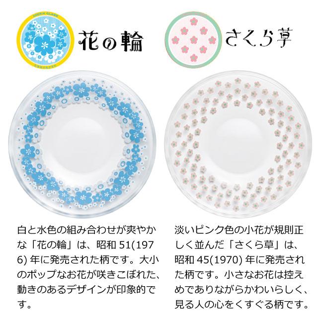 金属製デザート皿 ハンドル付 ADERIA アデリアレトロ プレート120 小皿 選べる柄 アデリア/石塚硝子