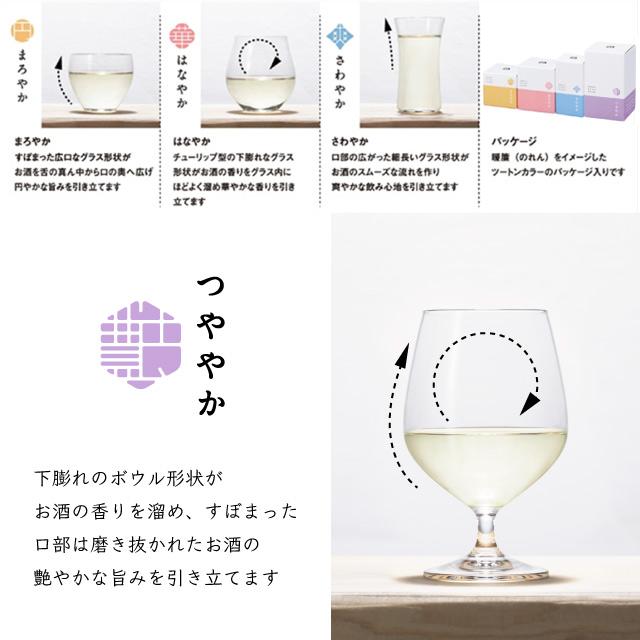ADERIA 日本酒グラス クラフトサケグラス つややか 210ml アデリア