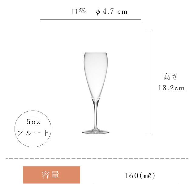 木村硝子店 シャンパングラス バンビ 5ozフルート 160ml（6436
