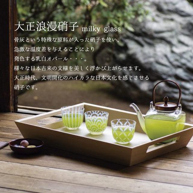 廣田硝子 大正浪漫硝子 冷茶グラス 五客揃 140ml 廣田硝子（TR-5002