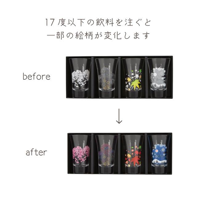 冷感 グラス天開揃 日本四季 100ml プレミアムセット（0100-047-00） キッチン、台所用品の画像