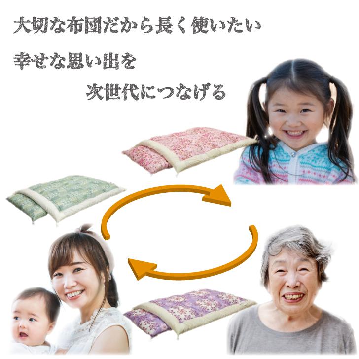 羊毛敷布団 打ち直し ダブル 三層式硬わた入り リフォーム