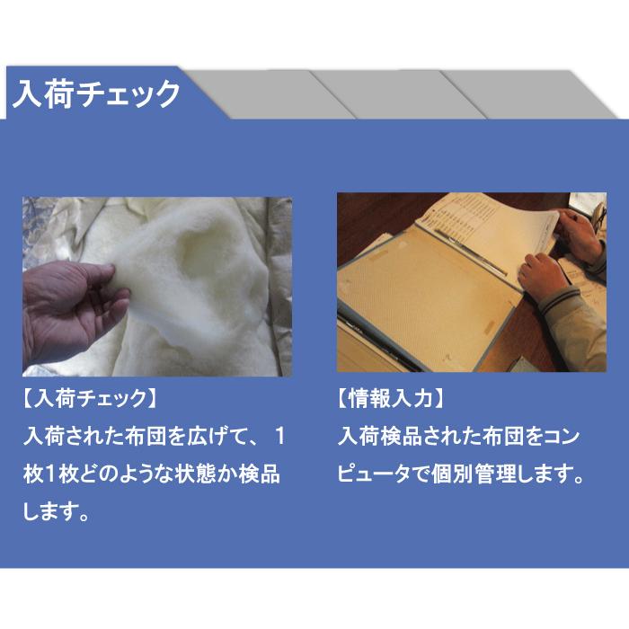 布団 打ち直し 綿布団 シングル 敷き布団 リフォーム 仕立て直し わた