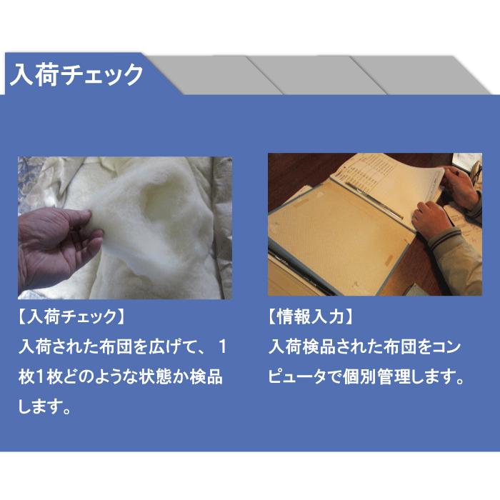 布団 打ち直し 綿 軽量 敷 シングルロング 宅配 リフォーム 敷き わた SDGs サスティナブル｜cosmo-umou｜10
