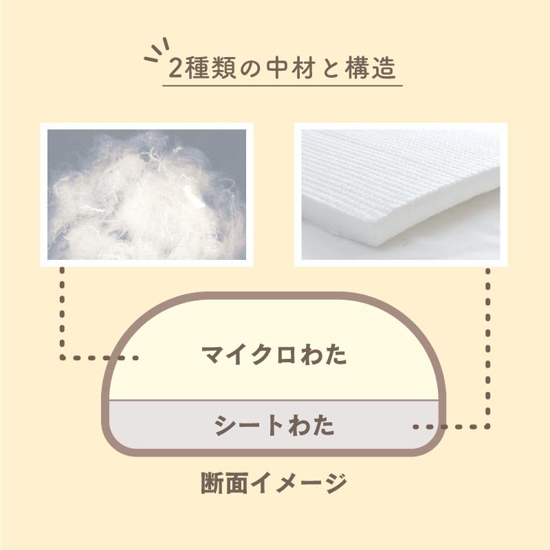 整体院の先生がお勧めする ふんわりさがちょうどいい枕 整体院の先生がお勧めする ふんわりさがちょうどいい枕