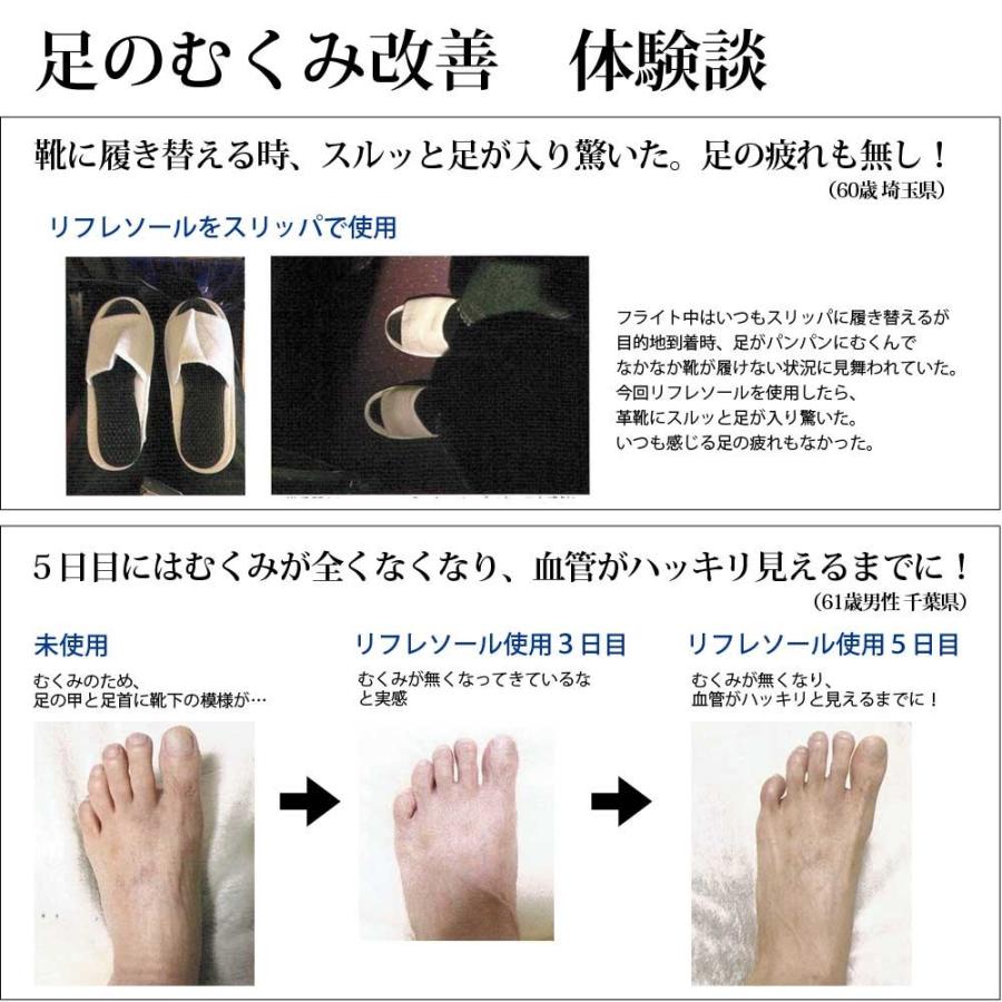 磁気治療器 インソール むくみ 疲れない 中敷き リフレソール メンズ 3層 消臭 抗菌 フリーサイズ 24 5cm 28 0cm Refresole 100 M3 Cosmonature公式ストア 通販 Yahoo ショッピング