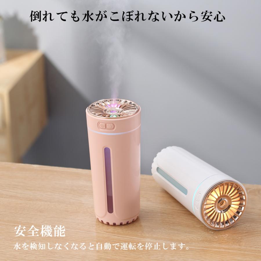 コンパクト加湿器 コンパクト加湿器 | 特集 | リズム製品情報 RHYTHM
