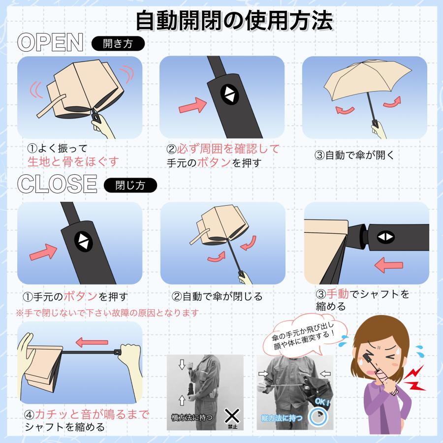 KOZUMUWAN 【自動開閉】日傘 折りたたみ傘 UVカット100% 完全遮光 遮熱