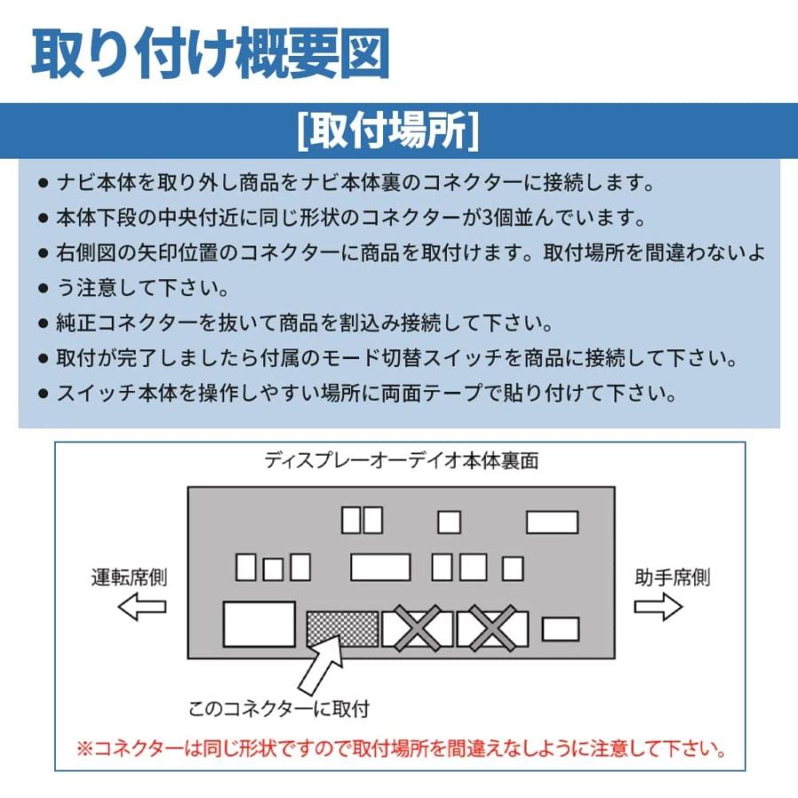 ノア ヴォクシー ノアハイブリッド ヴォクシーハイブリッド 90系 R4.1以降 テレビキャンセラー テレビキット 10.5インチ 8インチ ディスプレイオーディオ｜cosmone｜06