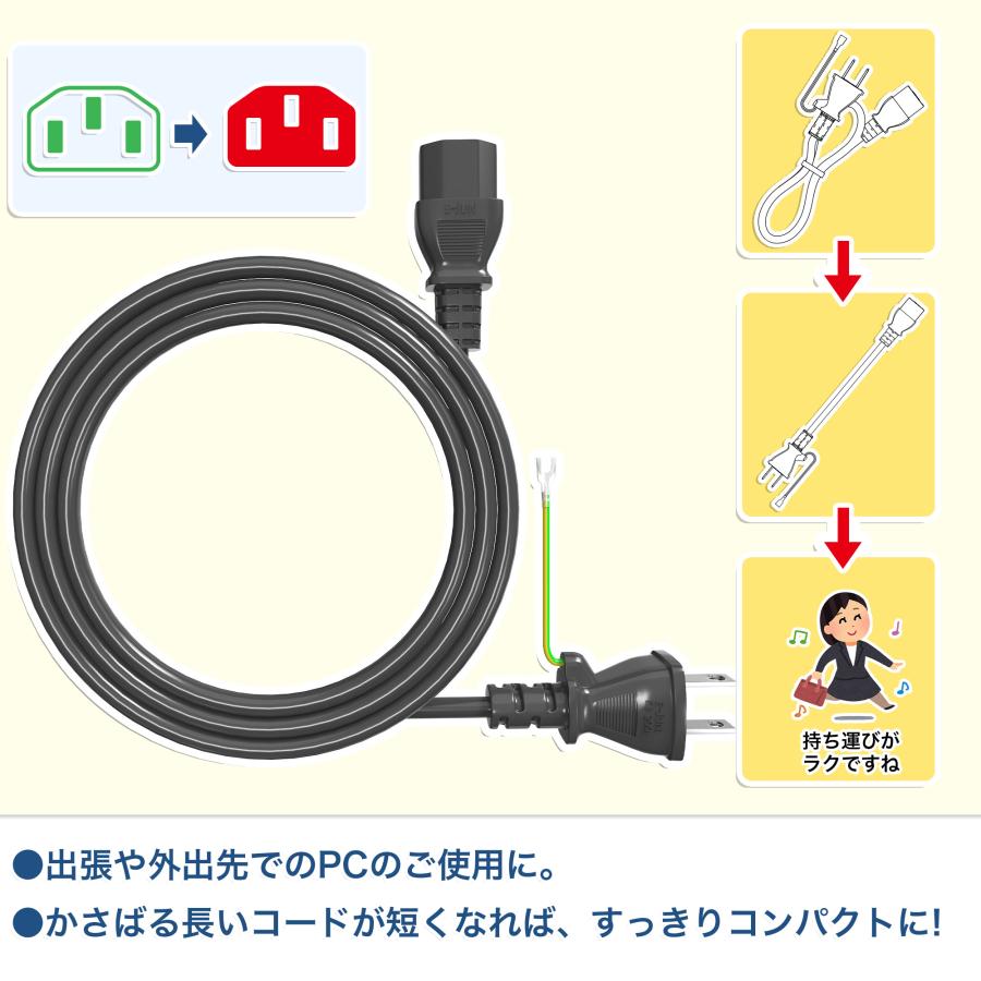 KOZUMUWAN AC電源ケーブル アース線付き 3P 2P ピン 3ピンソケット 