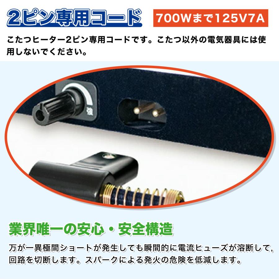 KOZUMUWAN こたつコード 交換用 電源コード 3m 中間スイッチ付 L型