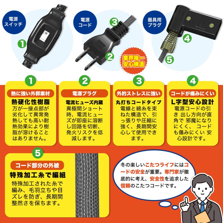 KOZUMUWAN こたつコード 3m 中間スイッチ付 L型プラグ こたつ
