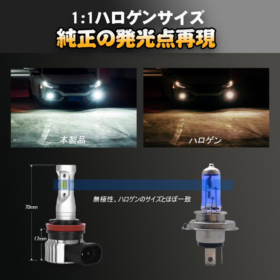 フォグライト LED 2色切替 H8/H11/H16 IP67防水 フォグランプ DC 12V