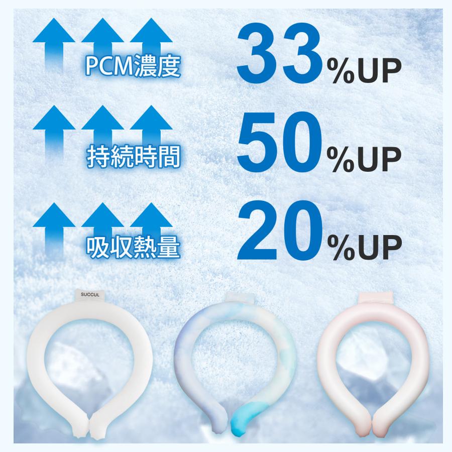 KOZUMUWAN 【即納 早割り】2026新登場 植物成分 極涼 ネッククーラー