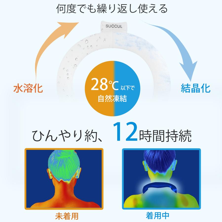 KOZUMUWAN 【即納 早割り】2026新登場 植物成分 極涼 ネッククーラー