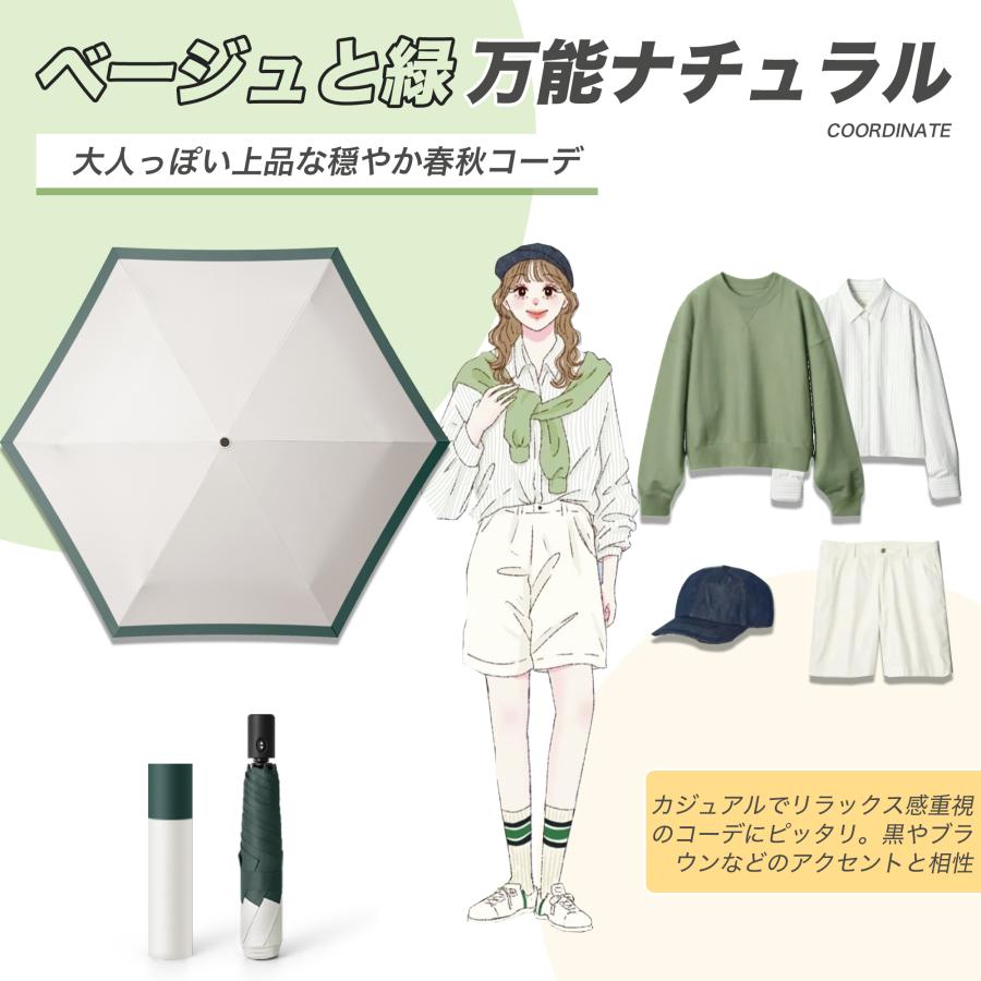 KOZUMUWAN 人気 折りたたみ日傘 UVカット 100% 完全遮光 軽量 カラー
