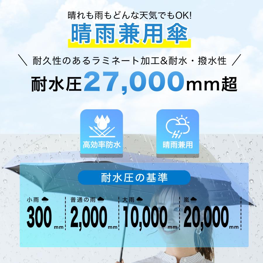 KOZUMUWAN 2026最新 超軽素材 折りたたみ日傘 ユニセックス 日傘