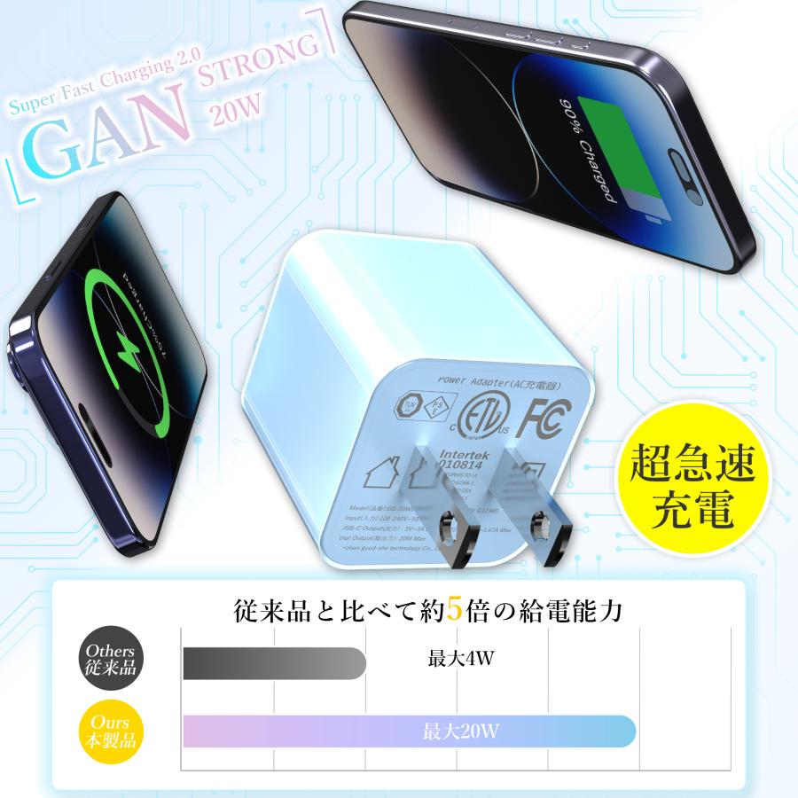 KOZUMUWAN 20W 急速充電器 iphone 充電器 type-c 充電器 PD充電器 ipad