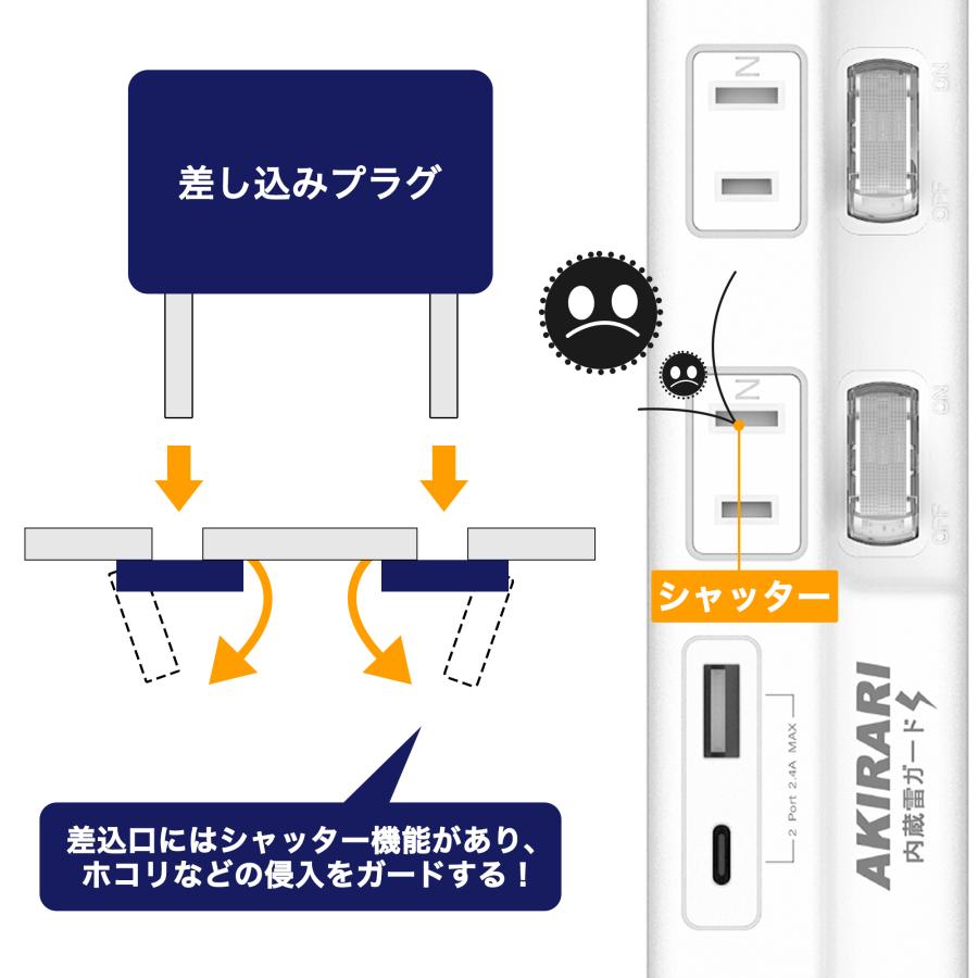 KOZUMUWAN 電源タップ コンセント USB/Type-C付き 4個口1m 個別
