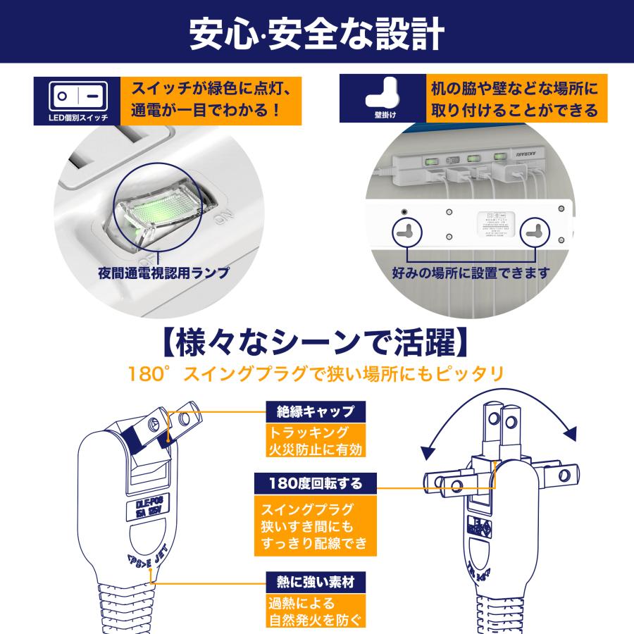 KOZUMUWAN 電源タップ コンセント USB/Type-C付き 4個口1m 個別