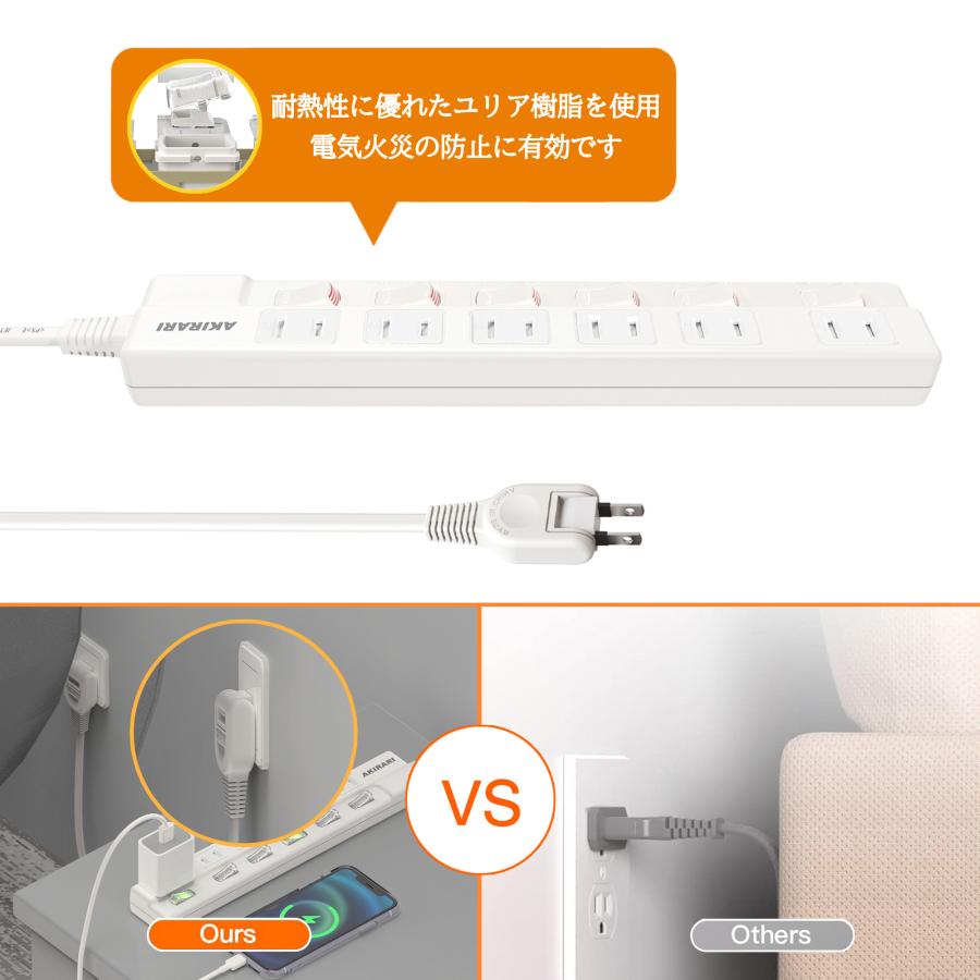 |あす楽★配線しやすい|電源タップ コンセントプラグ 分岐 タコ足 延長コード ゲーブル アダプター対応 スイングプラグ 回転 節電 ほこり防止 6個口 1m｜cosmone｜11