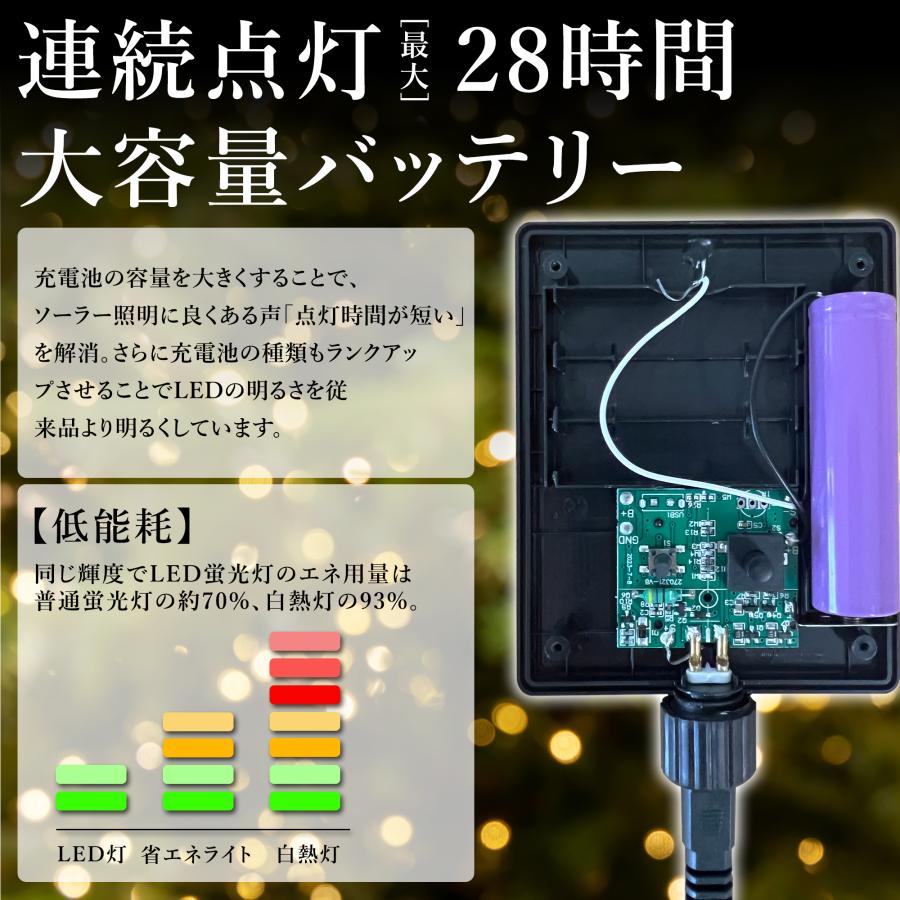 KOZUMUWAN イルミネーション ソーラー 屋外 防水 200球 20m 連結 KOZUMUWAN イルミネーション ソーラー 屋外 防水 200球 20m 連結