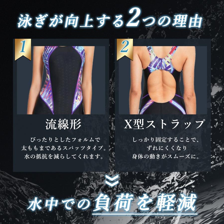 競泳水着 レディース 水着 女性 オールインワン フィットネス