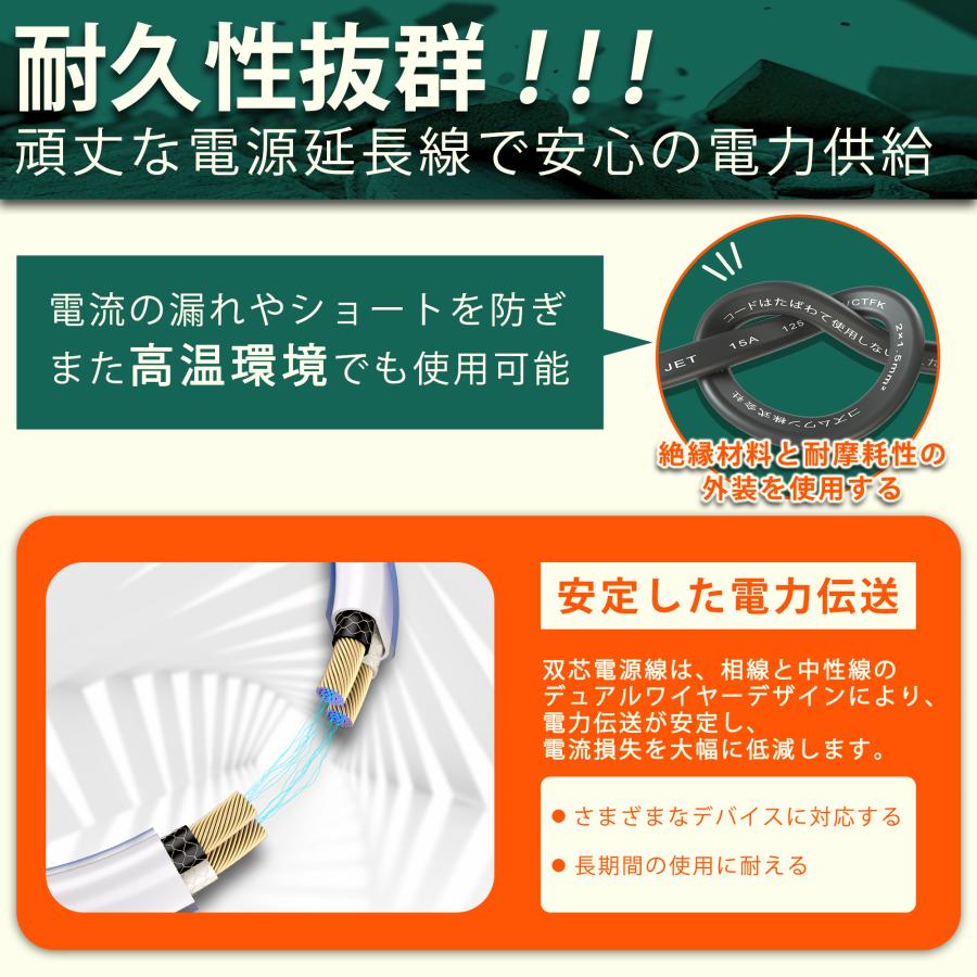 KOZUMUWAN 延長コード 短い 0.4m ACアダプタ用 電源延長コード 4 KOZUMUWAN 延長コード 短い 0.4m ACアダプタ用 電源延長コード 4