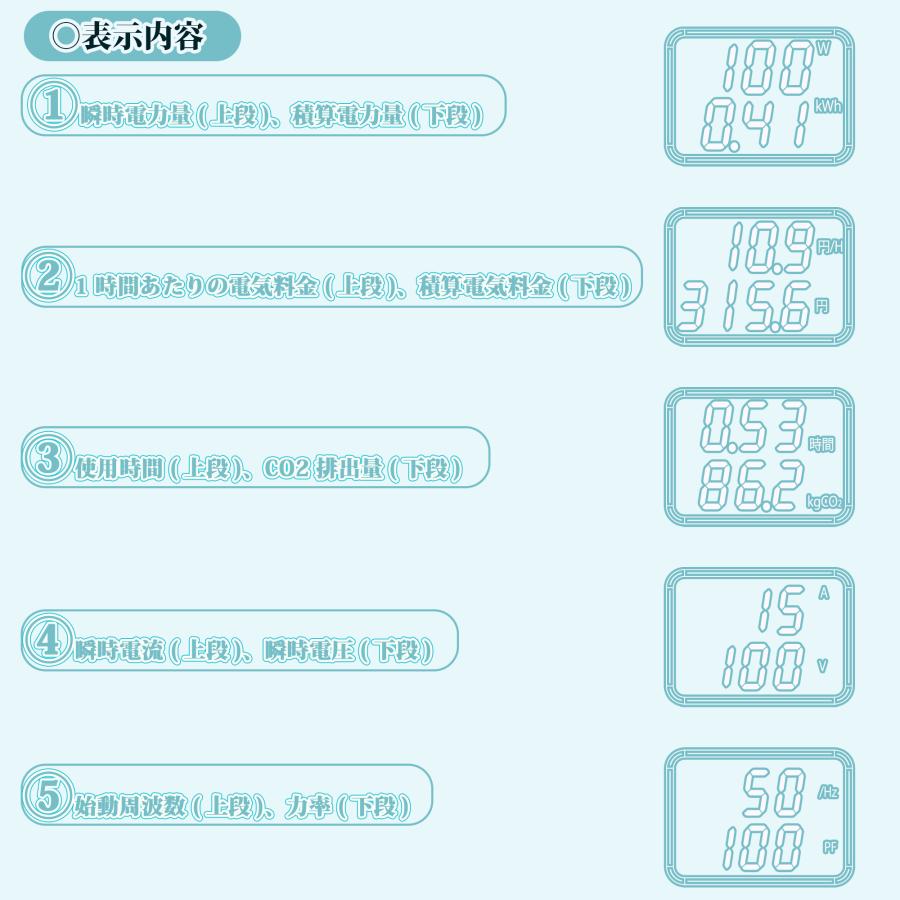 KOZUMUWAN エコチェッカー コンセント 電力量表示器 ワット
