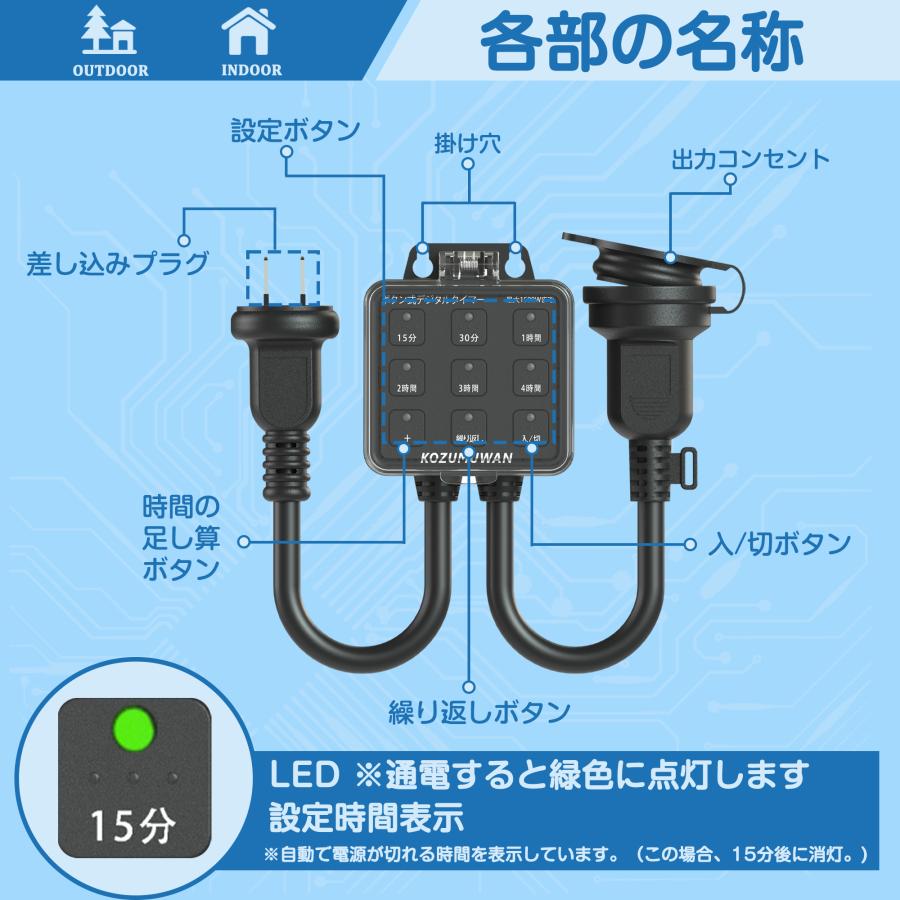 RC1/10用タイヤウォーマー100V安定化電源付セット RC1/10用タイヤウォーマー100V安定化電源付セット RC1/10用タイヤ
