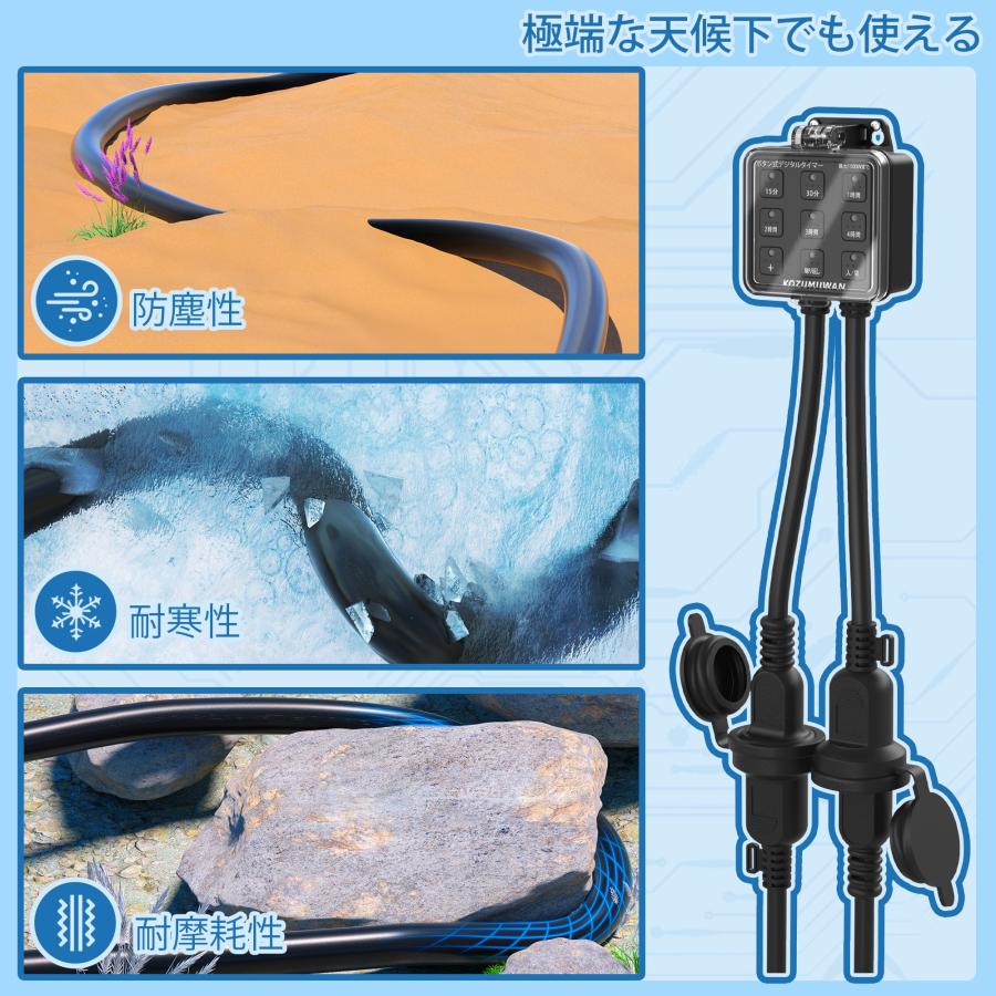 RC1/10用タイヤウォーマー100V安定化電源付セット RC1/10用タイヤウォーマー100V安定化電源付セット RC1/10用タイヤ