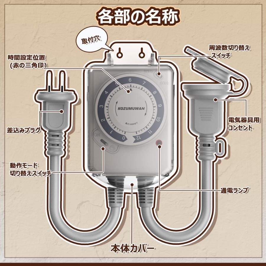 KOZUMUWAN 【送料無料】ダイヤルタイマー 12時間 タイマーコンセント