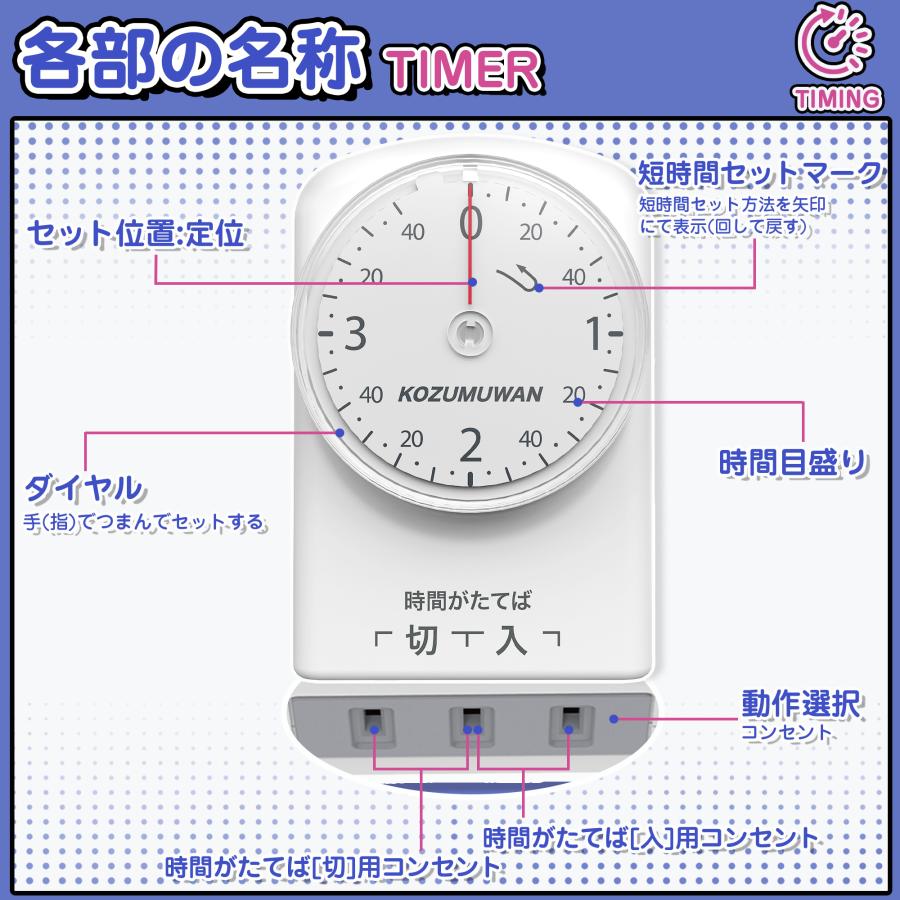 KOZUMUWAN タイマーコンセント ダイヤルタイマー 3時間40分 ホワイト
