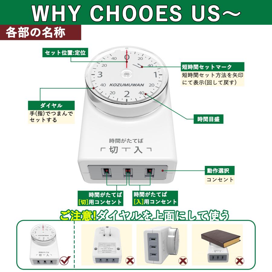 KOZUMUWAN ダイヤルタイマー 3時間40分 ホワイト コンセント直結式