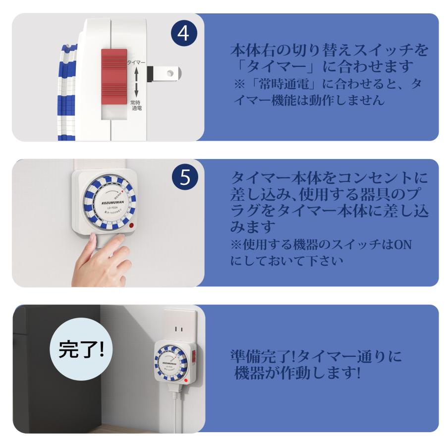 KOZUMUWAN タイマーコンセント タイマースイッチ 24時間 15分単位