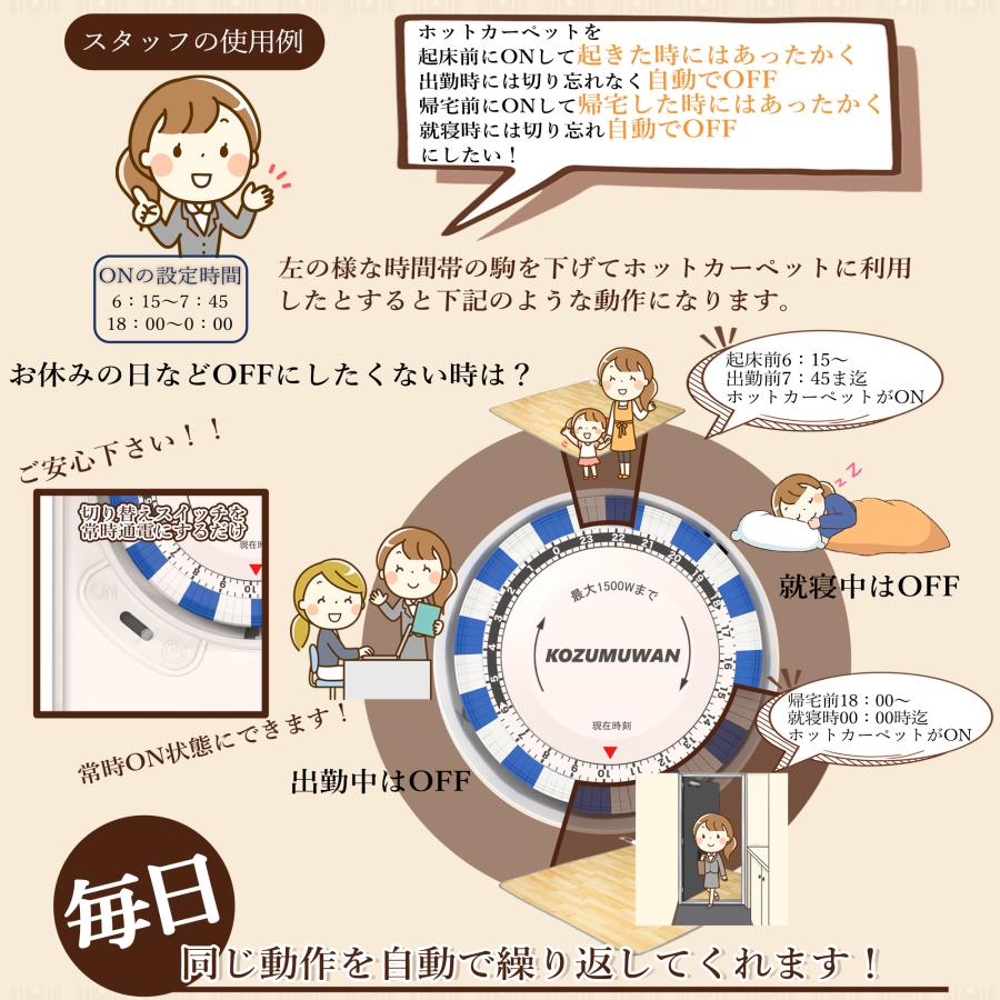 KOZUMUWAN 【送料無料】電気タイマー 24時間 リピート機能 コンセント