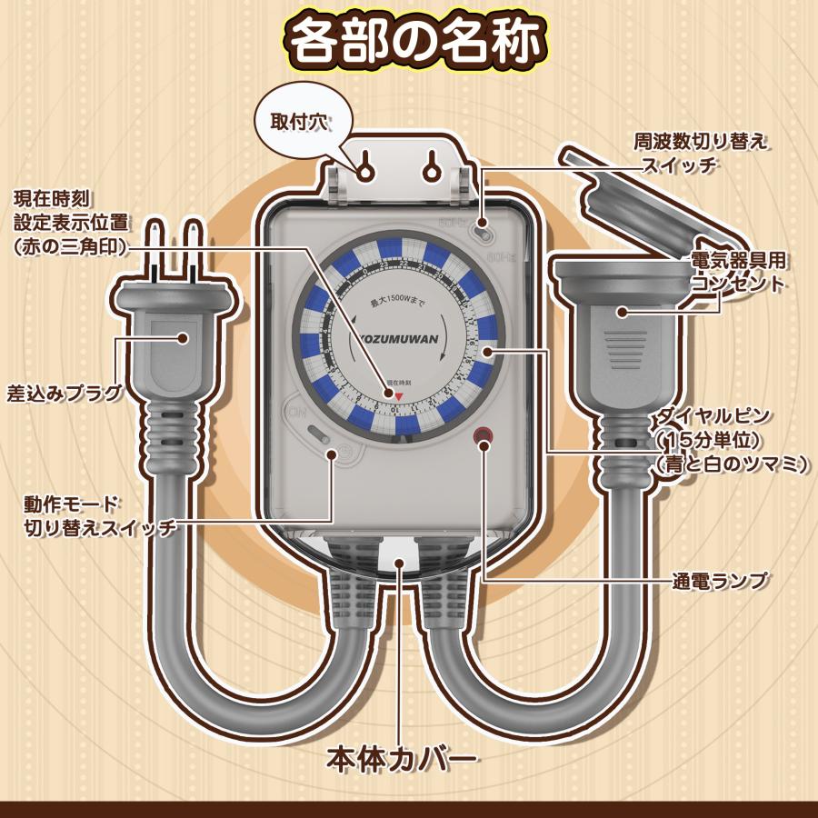 KOZUMUWAN 【送料無料】24時間タイマー リピート機能 コンセント 15分