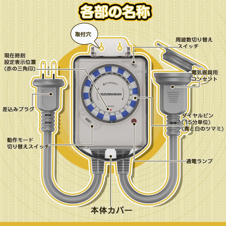 KOZUMUWAN コンセントタイマー 24時間 タイマーコンセント 防雨型 屋外