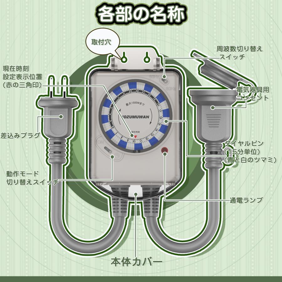KOZUMUWAN 24時間コンセントタイマー タイマーコンセント 防雨型 屋外